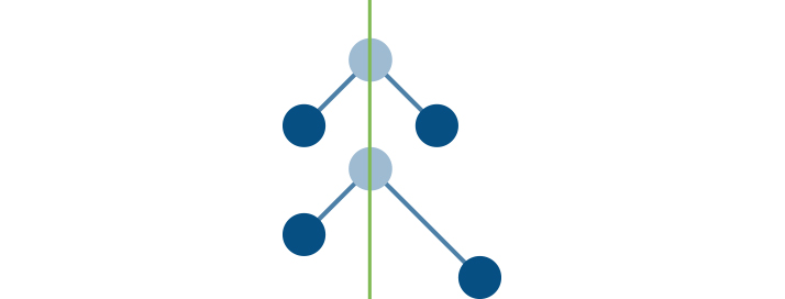 Graphic showing the symmetry of water