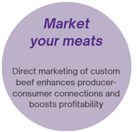marketing your meat icon