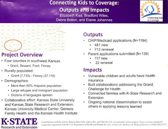 Project Overview of Connecting Kids to Coverage