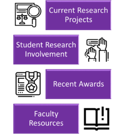 Main Research Menu