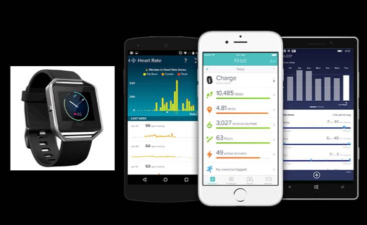 FitBit and phone monitoring
