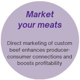 marketing your meat icon