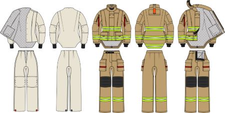 5-Layers of Designed PPE